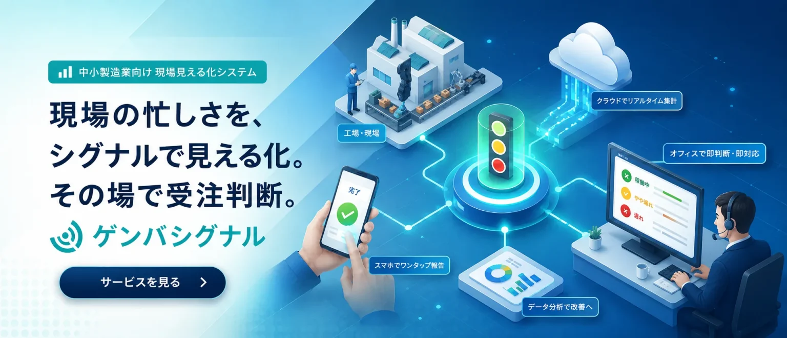 ゲンバシグナル 製造現場の忙しさを見える化