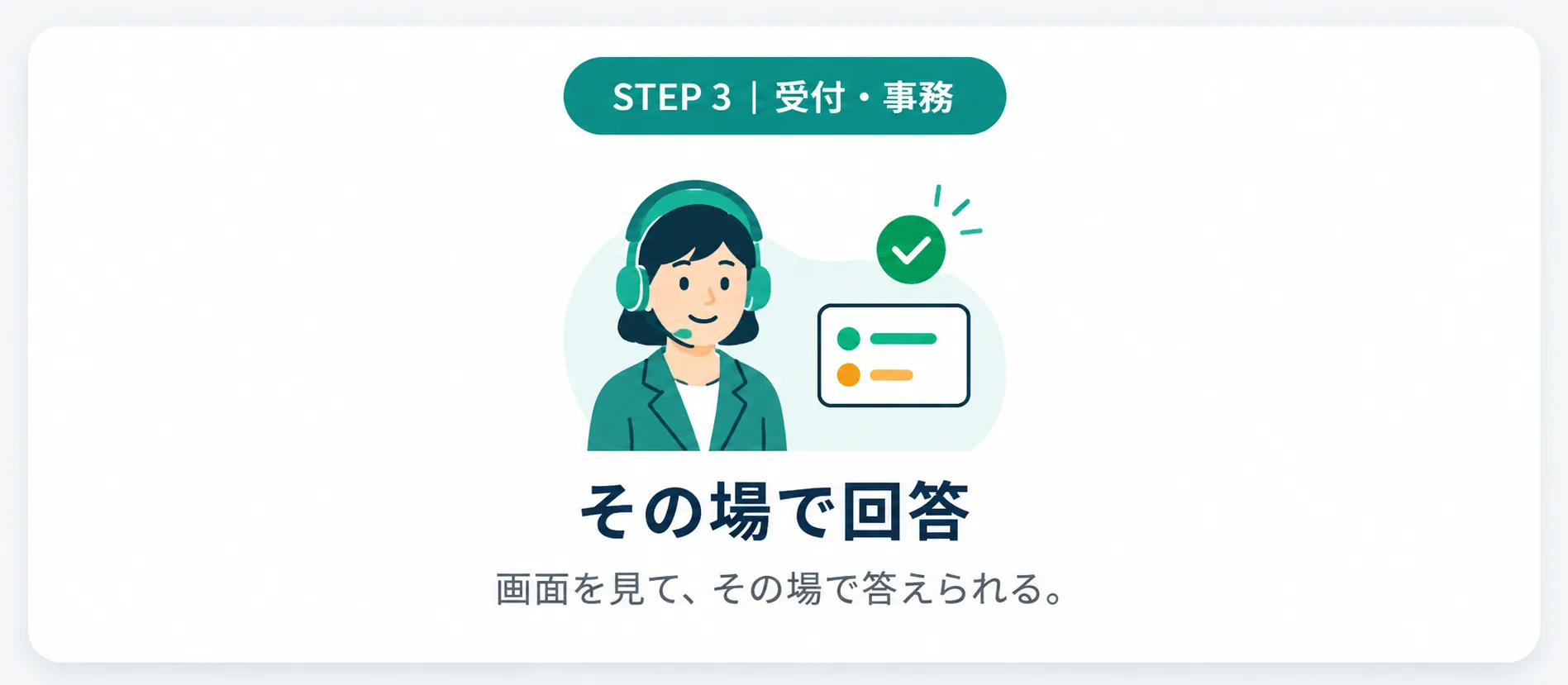 STEP 3 受付・事務:その場で回答。画面を見て、その場で答えられる。