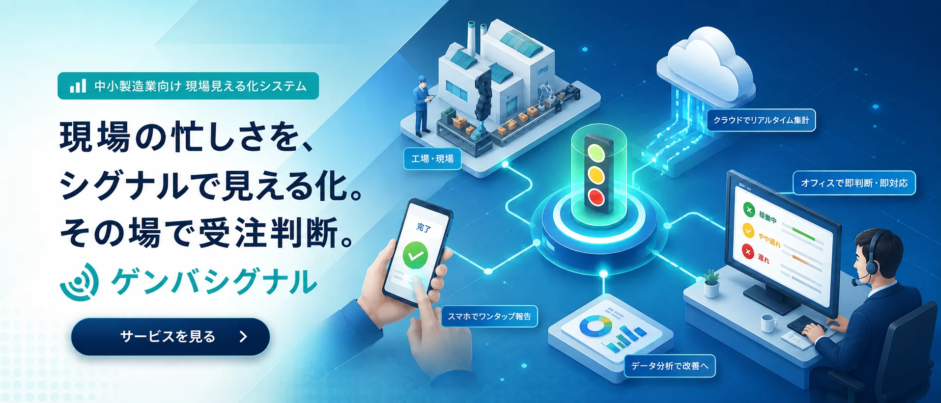 ゲンバシグナル:現場の忙しさを、シグナルで見える化。その場で受注判断。工場からスマホでワンタップ報告、クラウドで集計、オフィスで即判断。